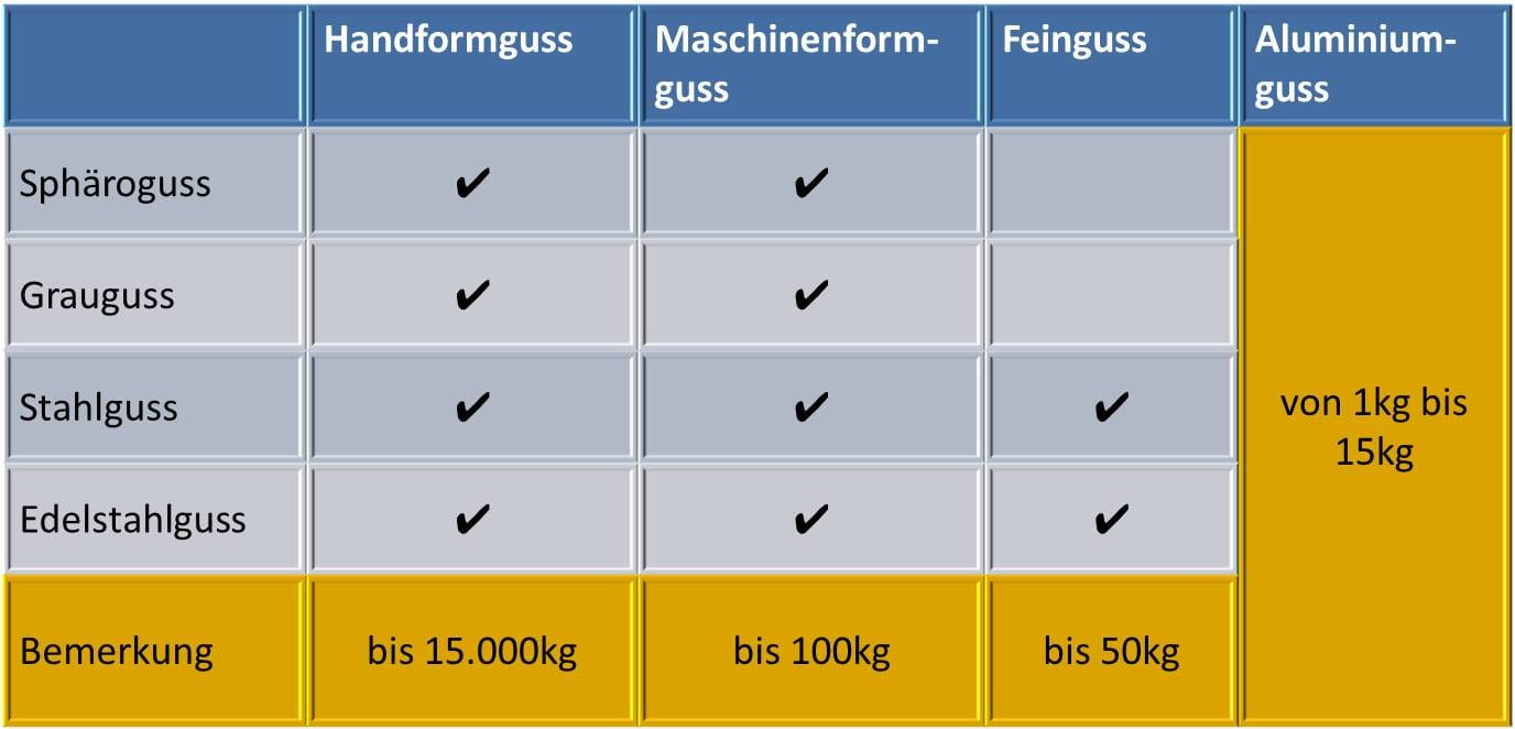 download theorie und realität unternehmerischer strategien eine anwendung des konfigurationsansatzes in kleinbetrieben 2004